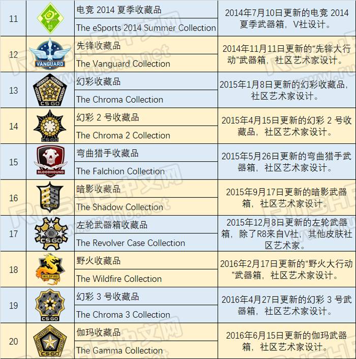 csgo伦琴射线图片